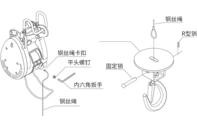 商場電動葫蘆的應用場景可以拓展到哪些領域